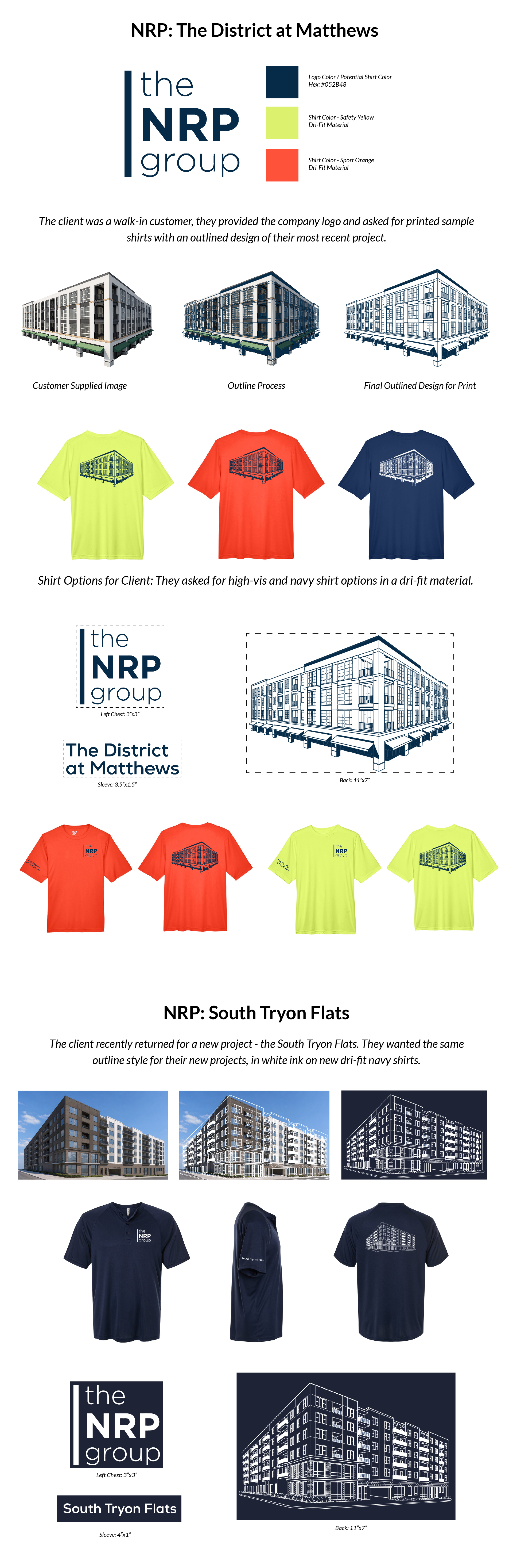 NRP Group Merchandise and Brand Design Presentation